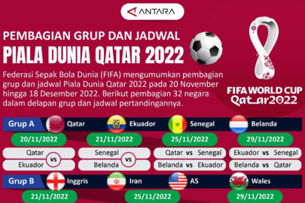 Jadwal Piala Dunia Hari Ini