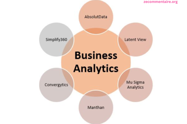 Top Job Prospects in Business Analytics