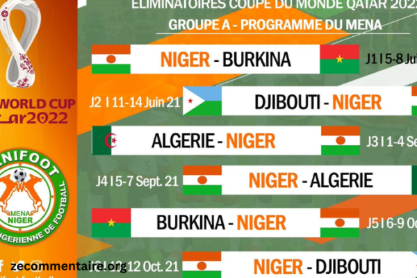 Programme DE LA Coupe Du Monde 2022