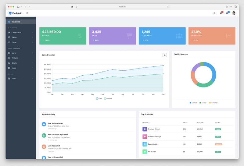 The New Age of Legal Billing Best E-Billing Solutions Revealed